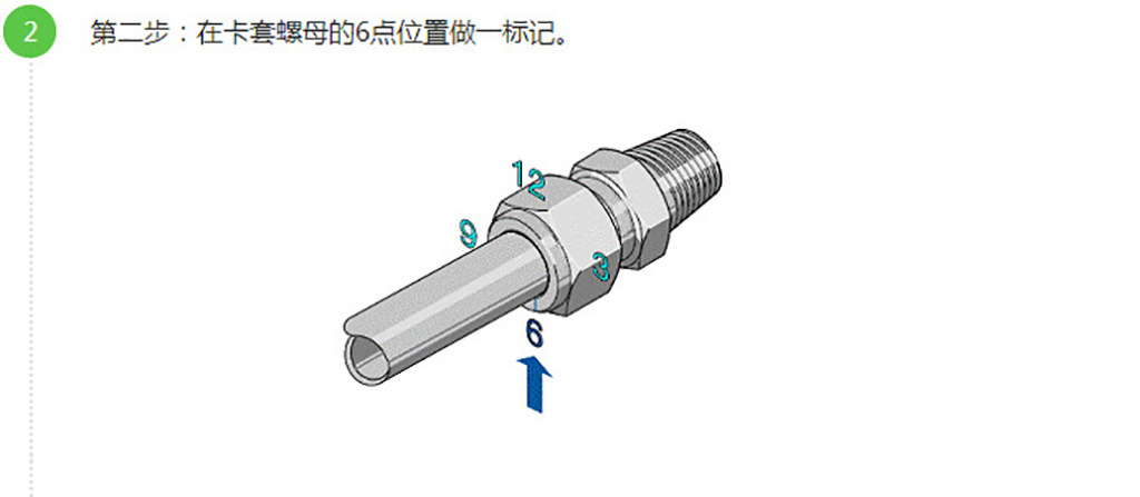 安裝步驟2