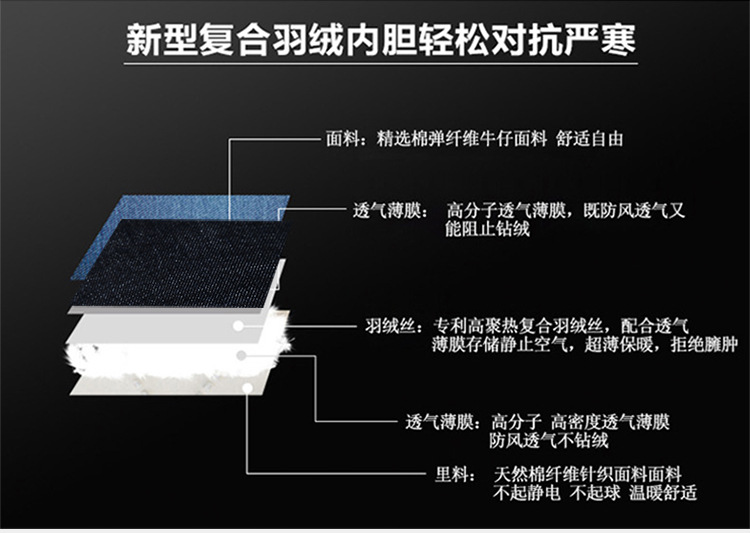 750详情 (5)