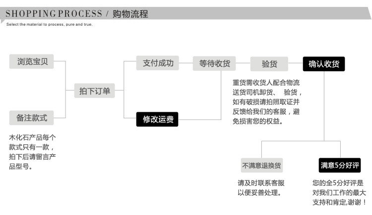 阿裡頁首