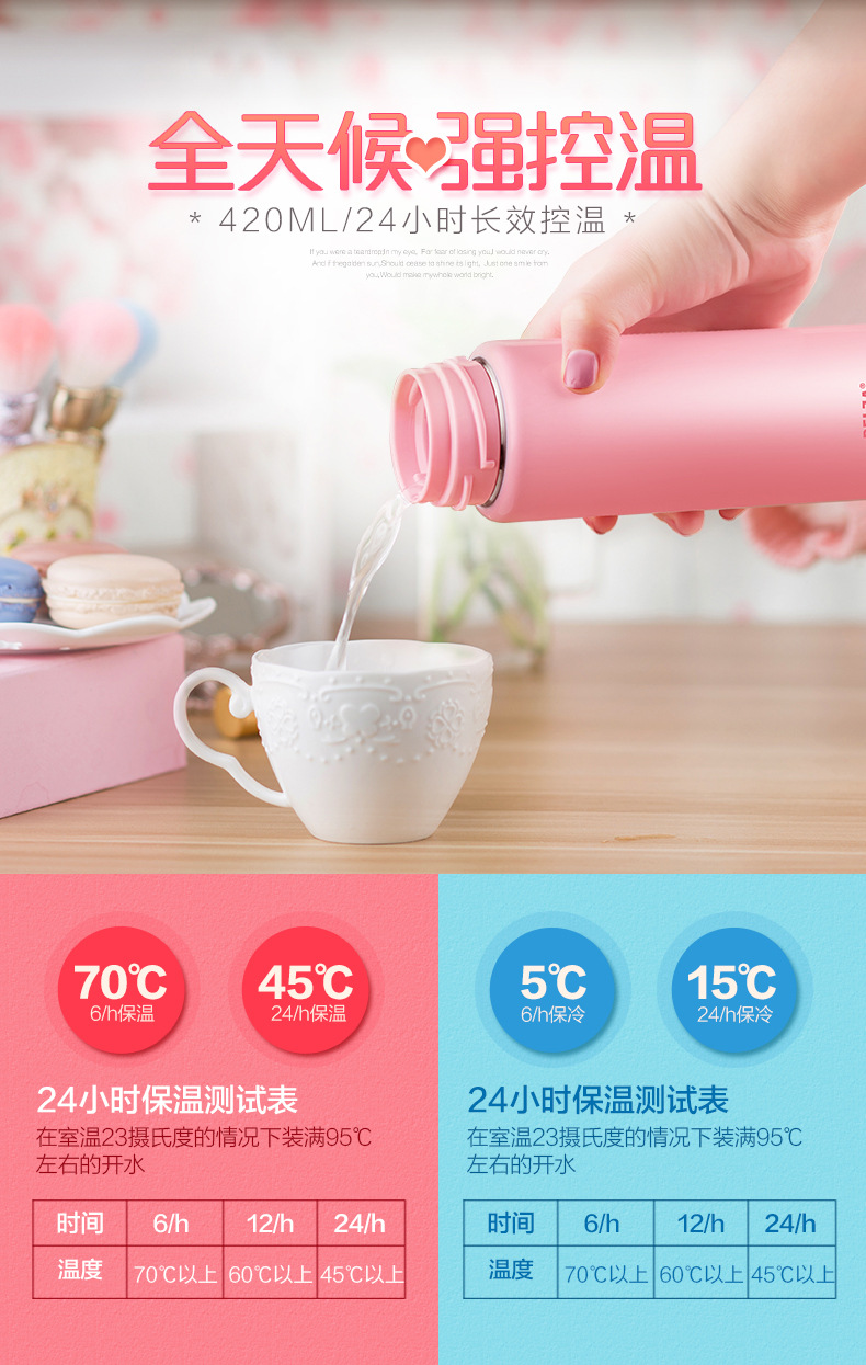 物生物水漾便携保温杯女士学生儿童男不锈钢直身水杯创意茶杯子3