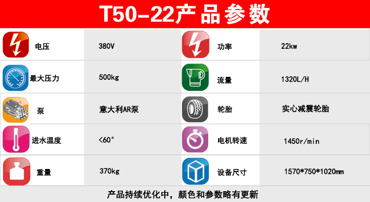 T50-22参数-