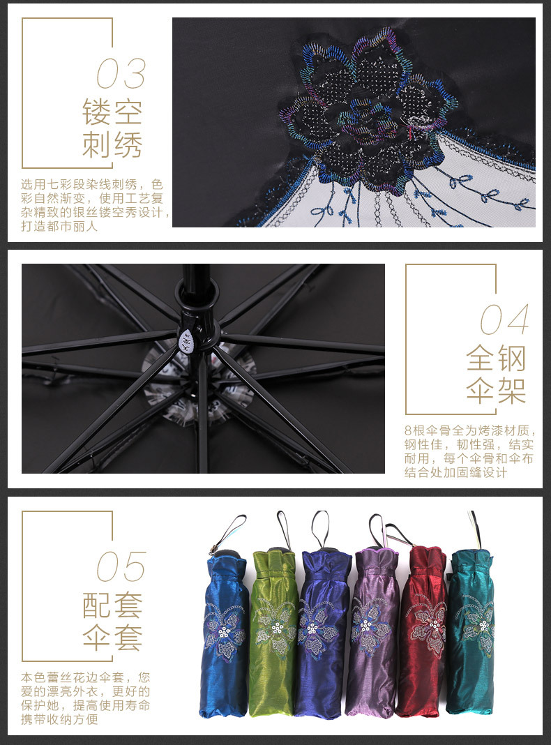雨伞详情_12