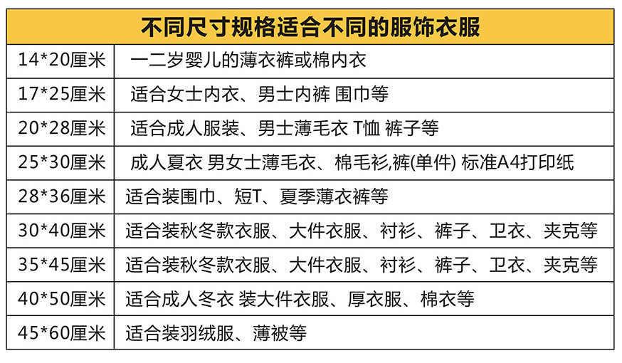 peva双面磨砂材料拉链袋衣服包装袋 半透明淘宝衣服袋子定制logo详情21