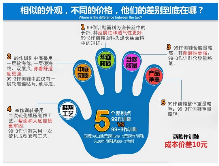 Boots militaires - Ref 1400101 Image 22