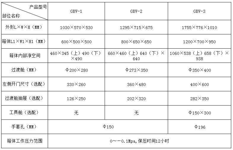 真空手套箱参数