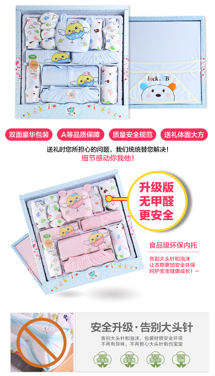 Coffret cadeau pour nouveau-né - Vêtements + Accessoires - Ref 1951997 Image 8