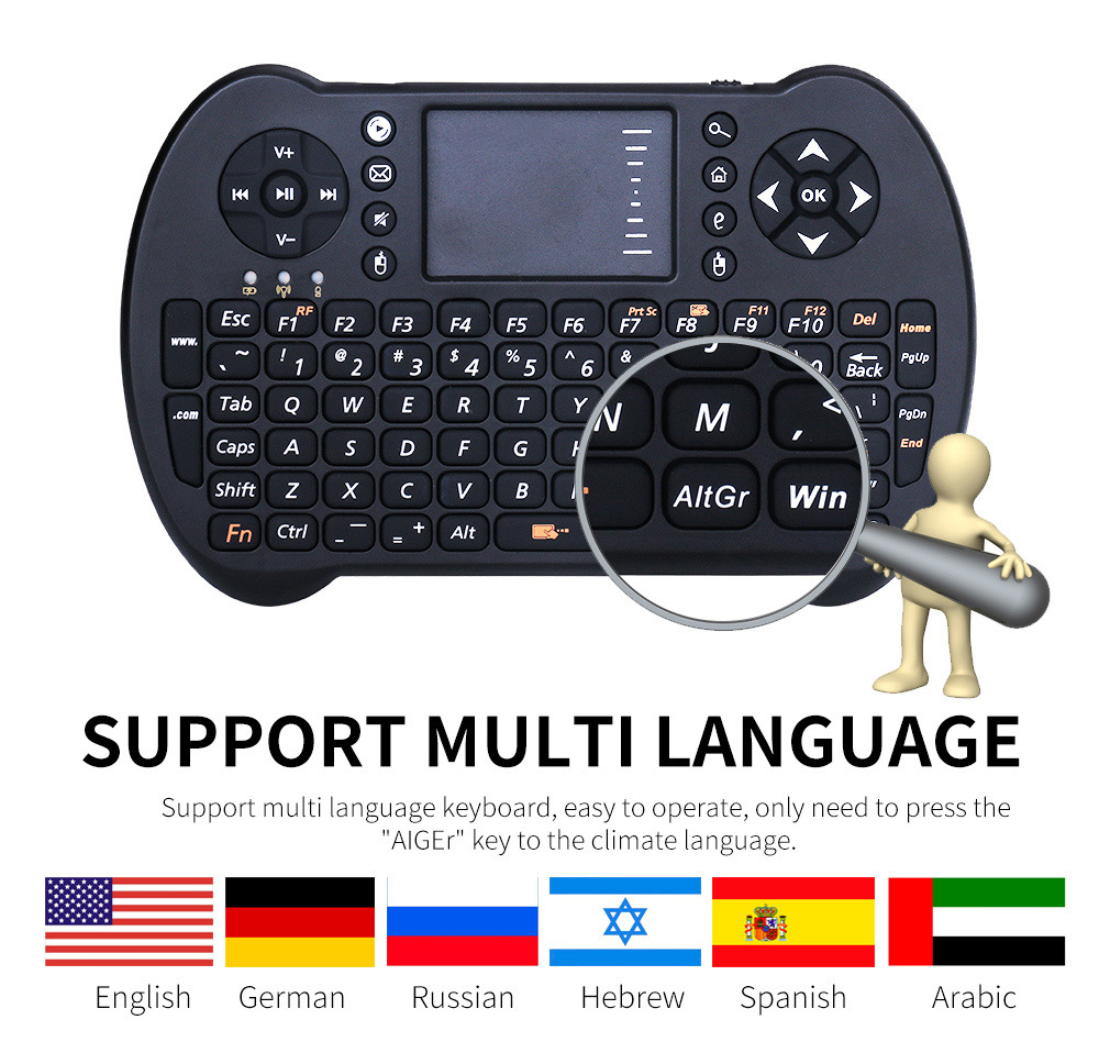 英文版多国语言1000-1