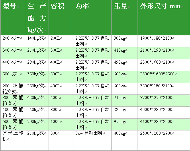 压榨机型号