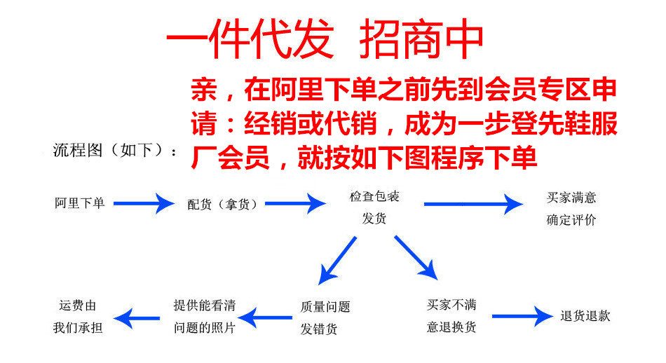Chaussures été pour femme en Caoutchouc - Ref 3346731 Image 22