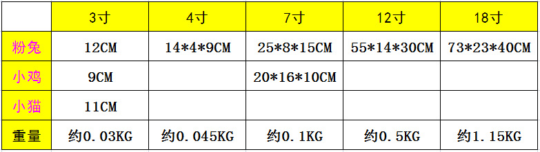 粉兔規格