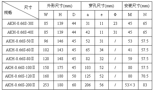 S-规格尺寸