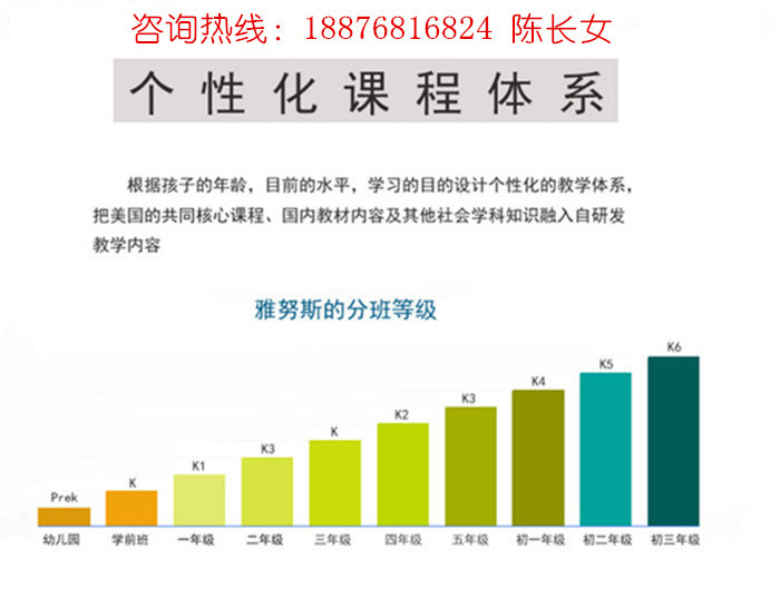 课程体系1