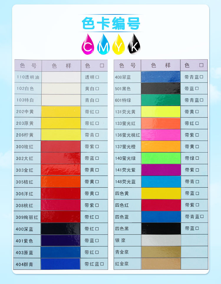 SS尼龙油墨详情页_03