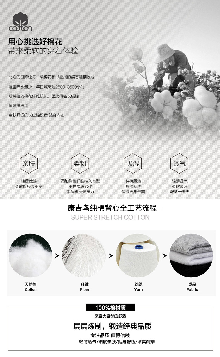 全棉背心详情2副本