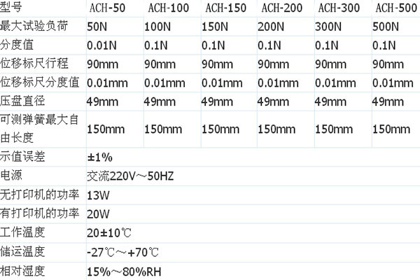 数显弹簧试验机的参数规格