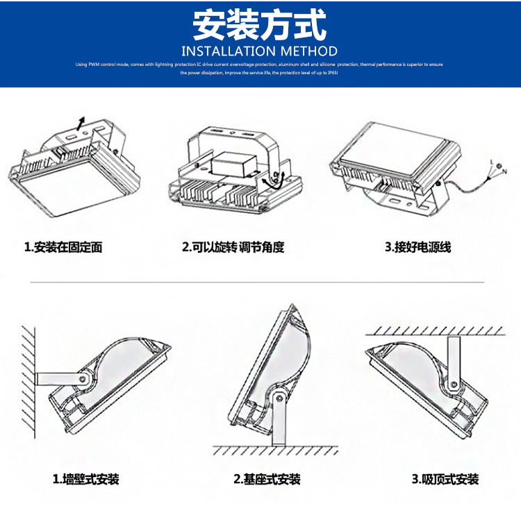 200W超頻三投光燈_15