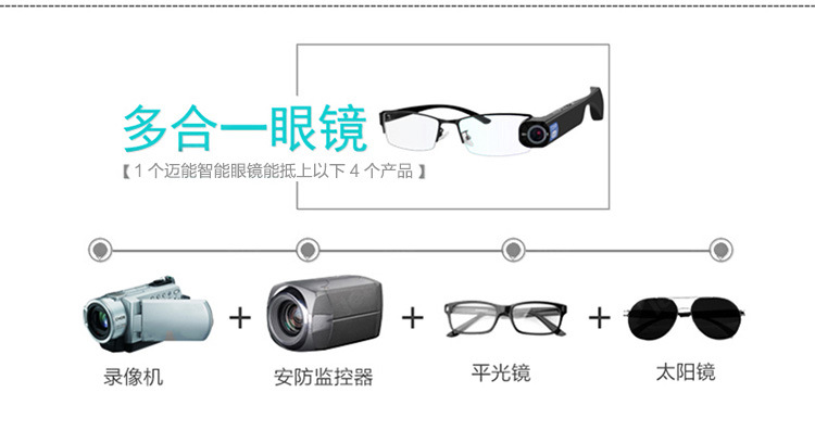 Wifi眼镜720P描述_04