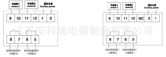 wh03普通接线端子