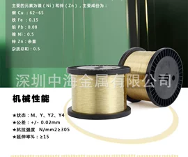 铜及铜合金材;铝及铝合金材;不锈钢方管