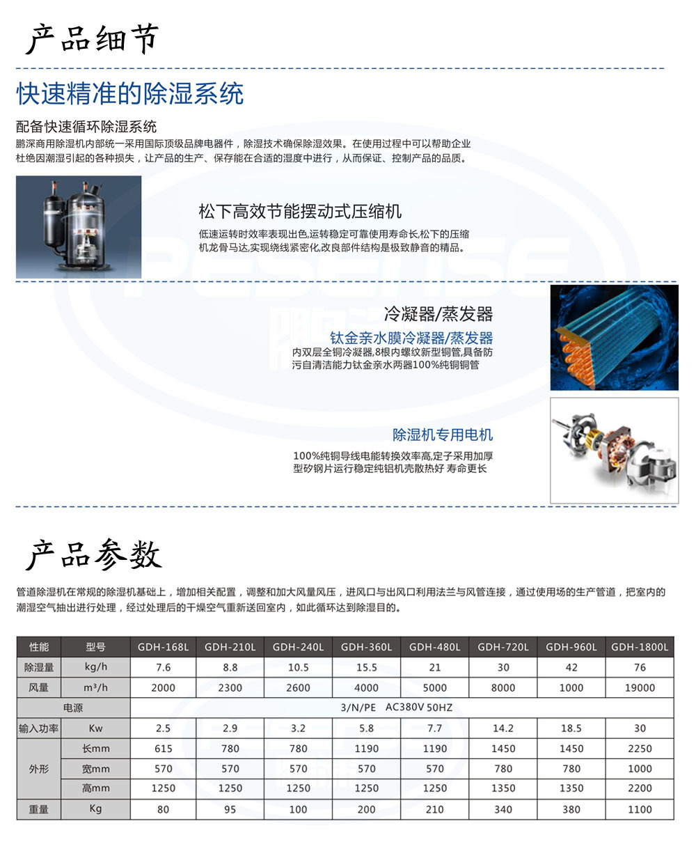 风管除湿机参数