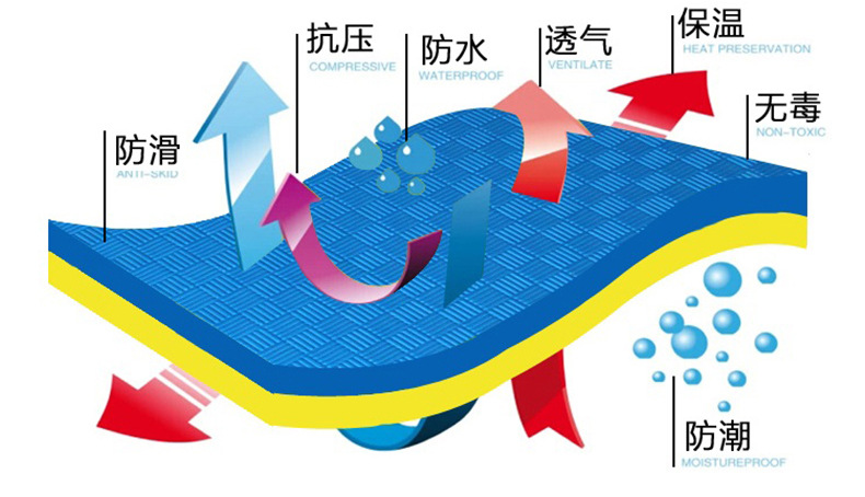 天猫详情页主_03