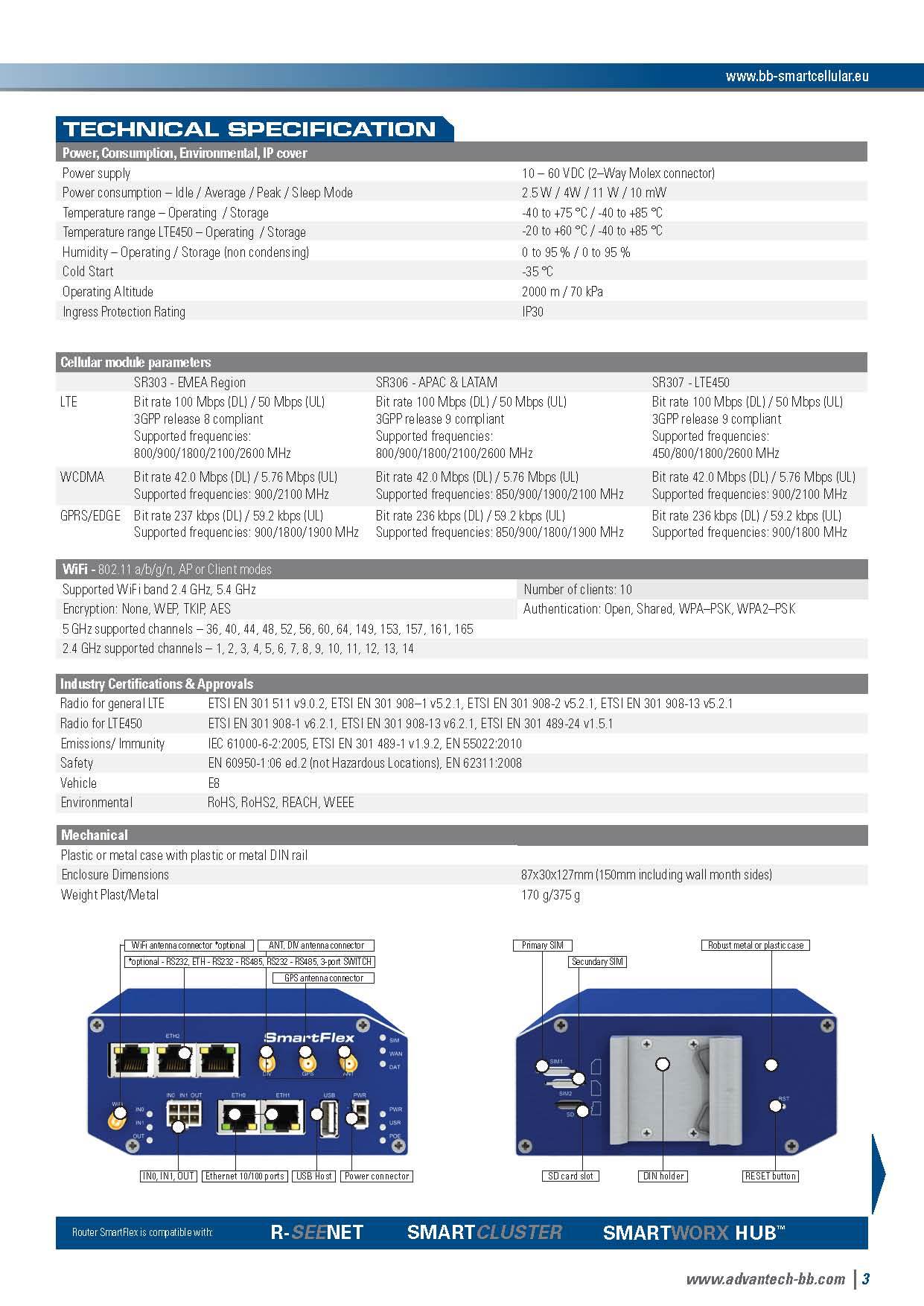 现货美国  B+B工业交换机 BB-SR30319125-SWH 进口交换机