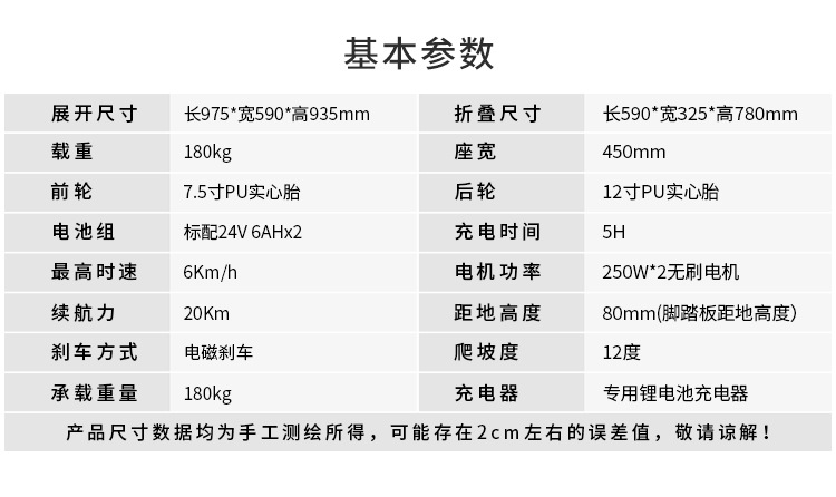 D09新版控制器-精华版_03