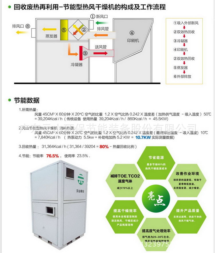 熱風(fēng)烘干機(jī)  節(jié)能烘干機(jī)  熱泵烘干機(jī)  空氣能烘