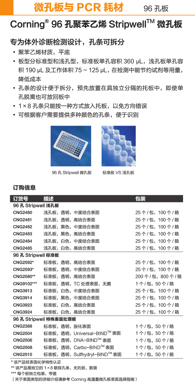 康宁Costar 96孔单条可拆酶标板 高结合 透明 无盖2592阿里巴巴