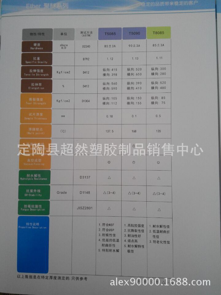 TPU1聚醚