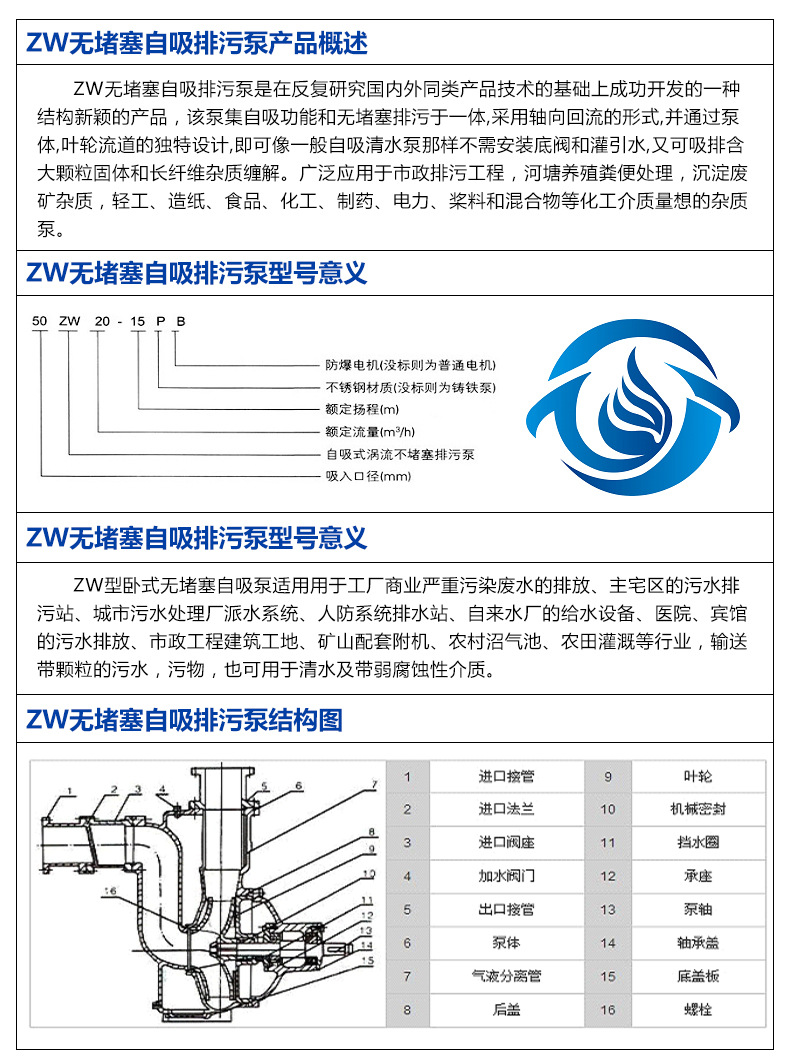 不锈钢自吸排污泵 耐腐蚀自吸排污泵 ZW污水排污泵无堵塞污水泵