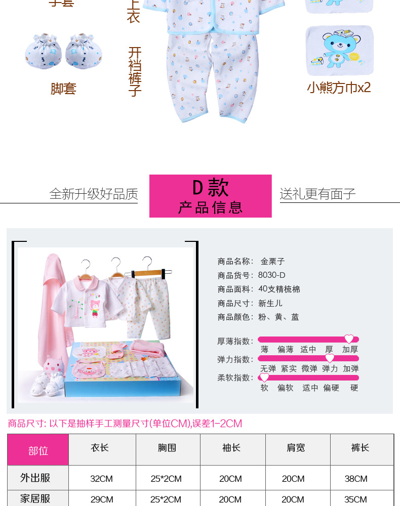 Coffret cadeau pour bébé - Vêtements + Accessoires - Ref 1956344 Image 16