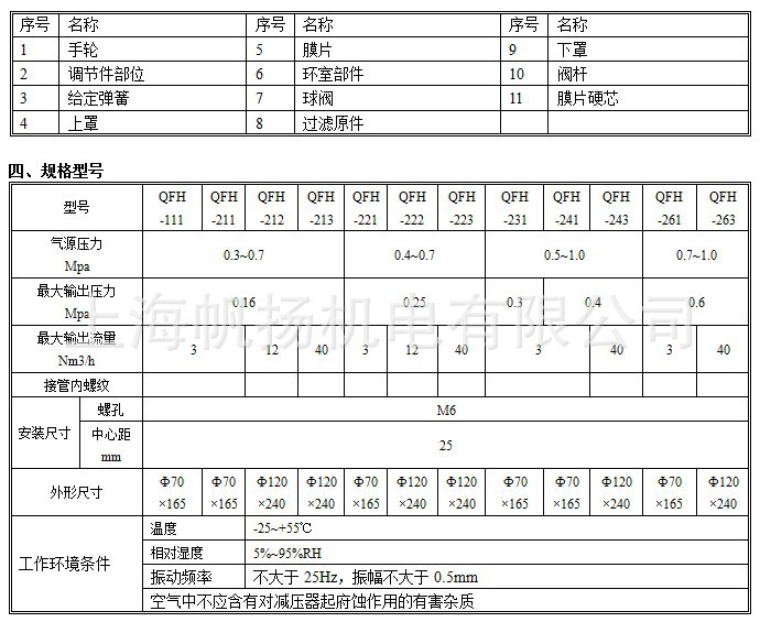 QFH减压器内容-2