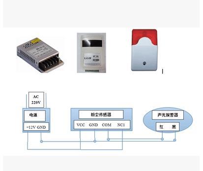 北京美华仪科技-粉尘检测仪/粉尘报警仪