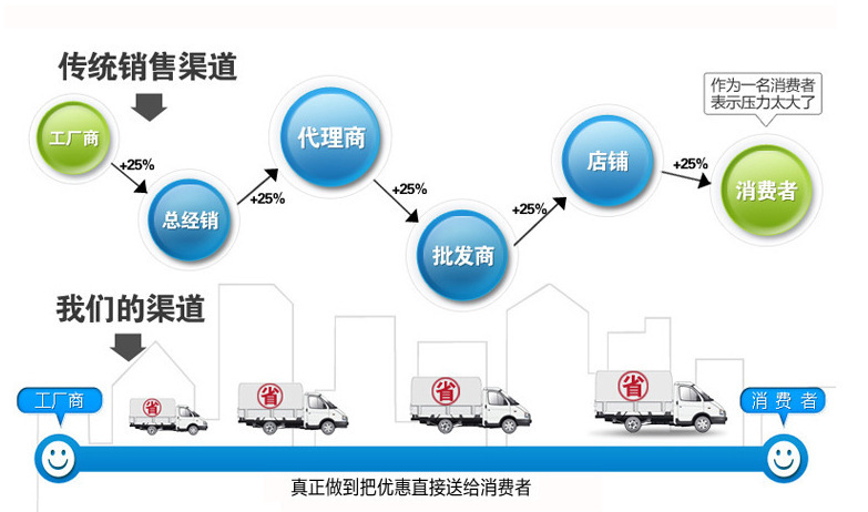 2843314419_1039897843