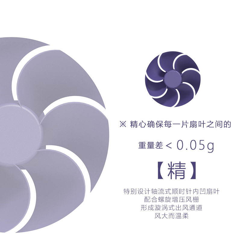 Ventilateur USB - Ref 402252 Image 21