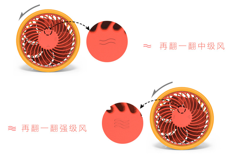 Ventilateur USB - Ref 402252 Image 15