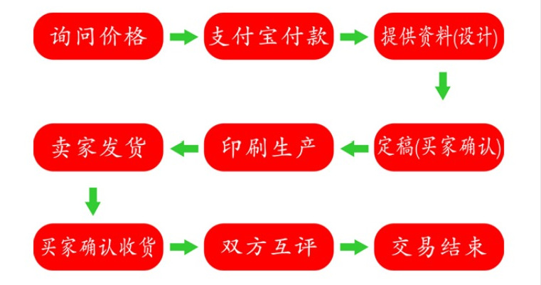 TB2Poq9fpXXXXb.XXXXXXXXXXXX_!!