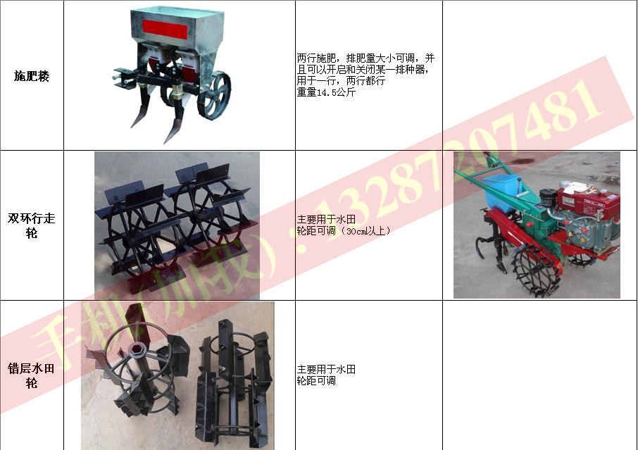 微耕机46