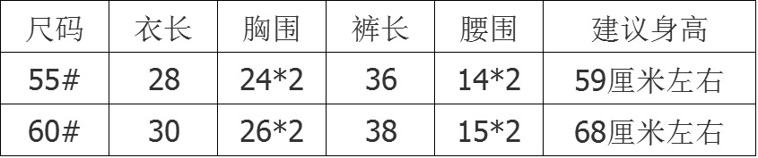 Coffret cadeau pour nouveau-né - vêtements - Ref 1977103 Image 8