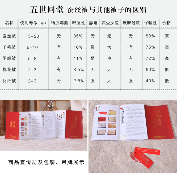 貢緞詳情修改_19