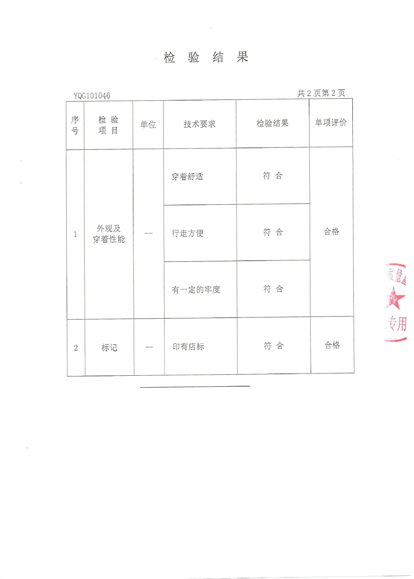 拖鞋檢報3
