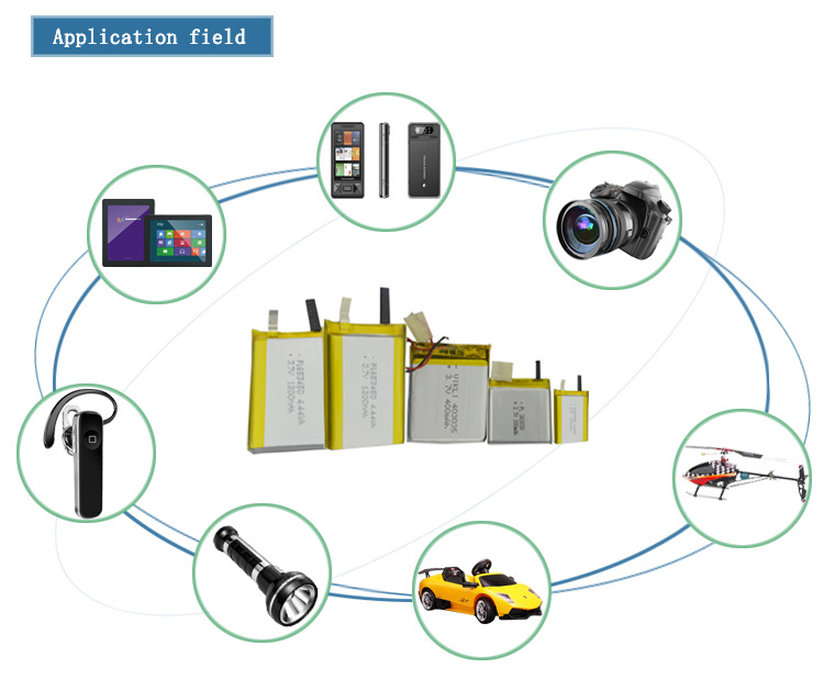 聚合物电池应用