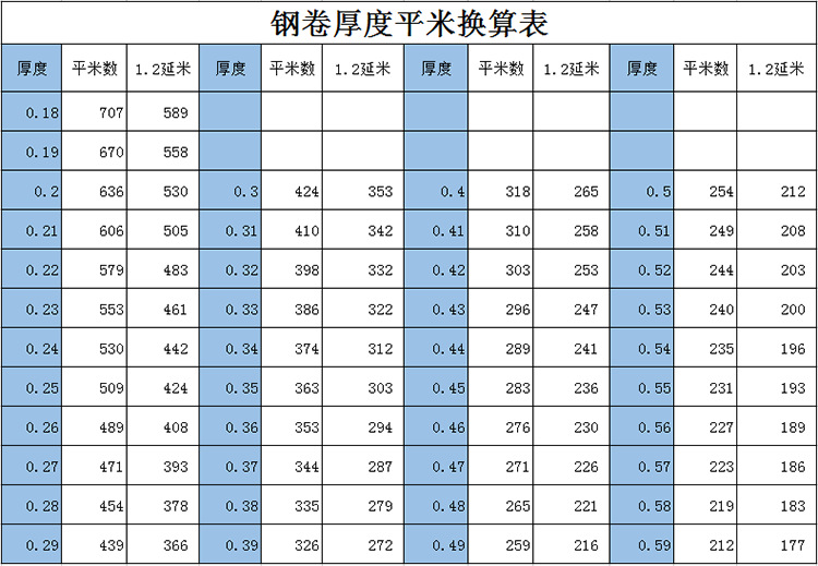 QQ截图20160524143123