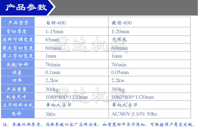 切條機參數