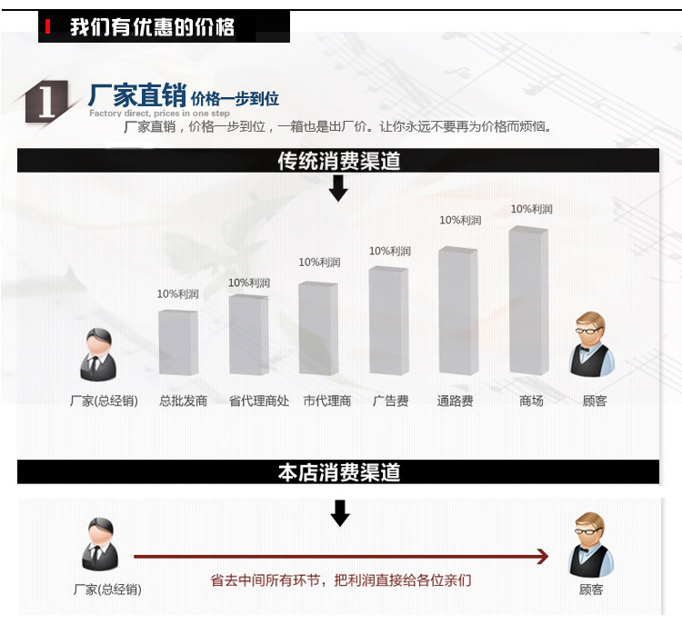 详情页_06