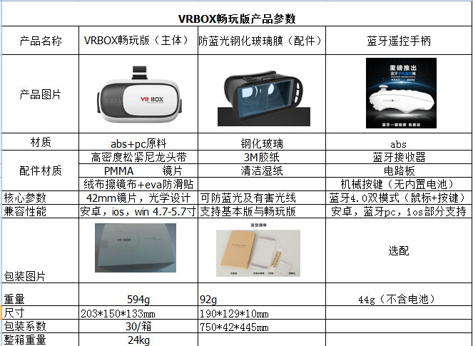 Lunettes VR ou 3D VRBOX - Ref 1228374 Image 9