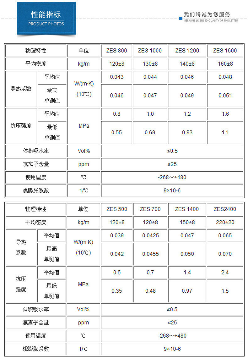 3619090024_1217122461