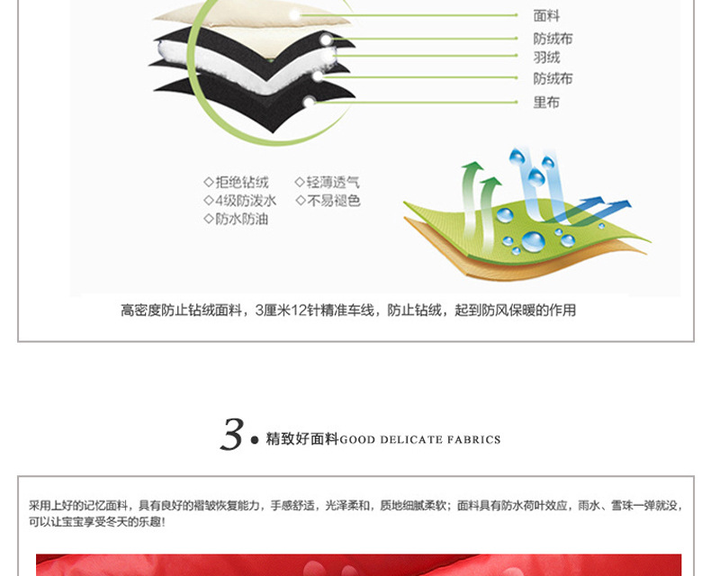 Veste pour garcon en nylon - Ref 2160200 Image 12