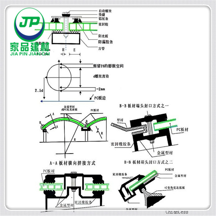 安裝圖